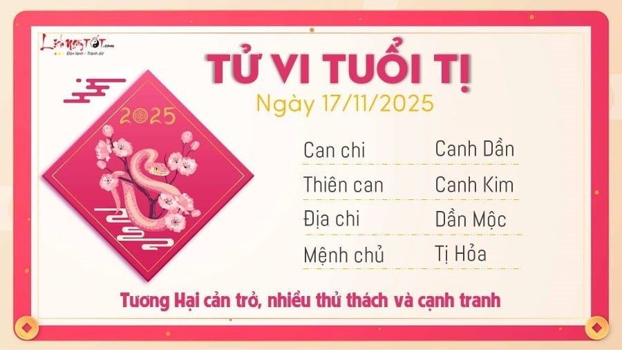 6 Tu vi hang ngay 17-11-2025 - Ti