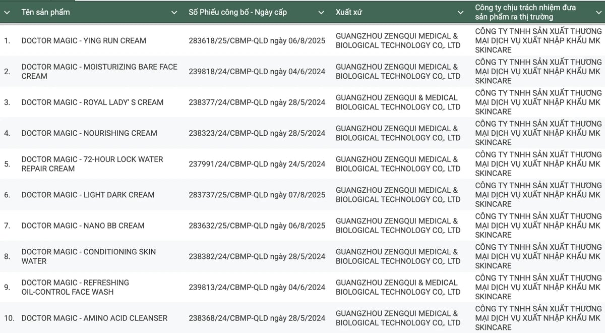 xu phat Mailisa anh 1