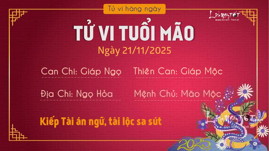 Tu vi hang ngay 21112025 - Mao