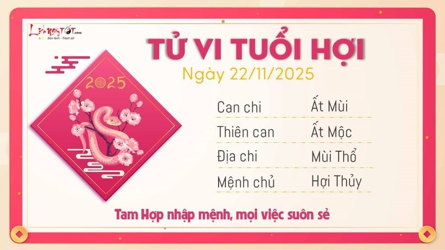 12 Tu vi hang ngay 22-11-2025 - Hoi
