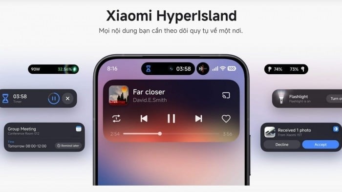xiaomi-hyperlsland