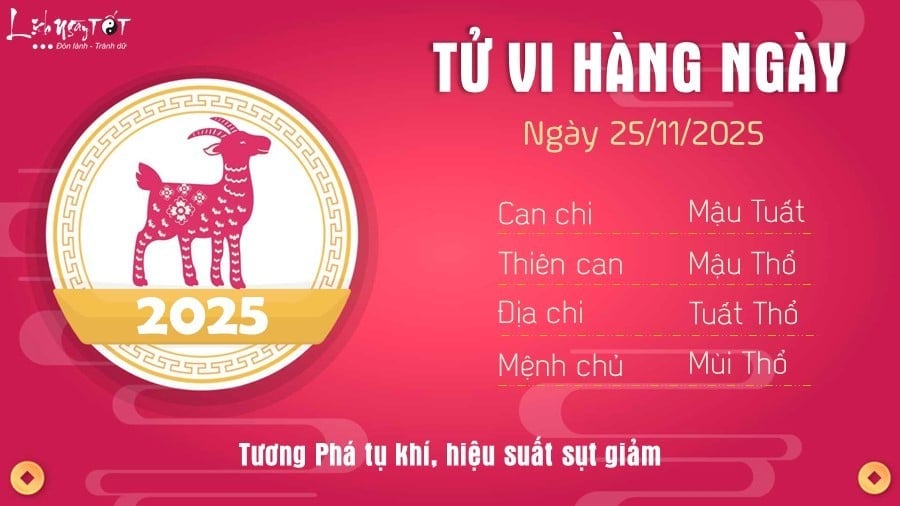 24-1764001536-tu-vi-12-con-giap-hom-nay-thu-3-ngay-25112025-dan-thang-tien-vuot-bac-ngo-van-trinh-ruc-ro.jpg