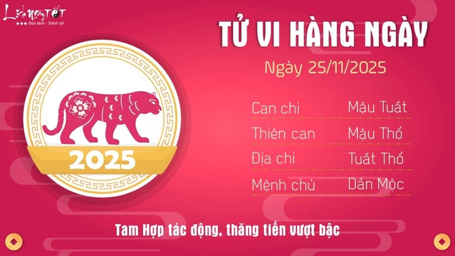 24-1764001537-tu-vi-12-con-giap-hom-nay-thu-3-ngay-25112025-dan-thang-tien-vuot-bac-ngo-van-trinh-ruc-ro.jpg