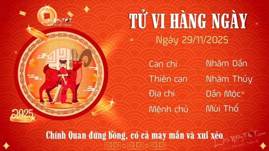 8 Tu vi hang ngay 29-11-2025 - Mui