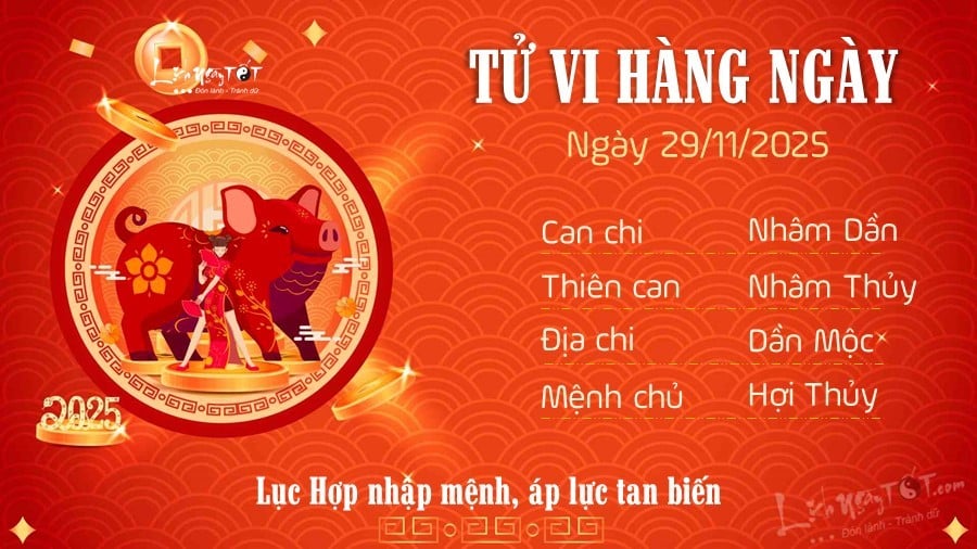 12 Tu vi hang ngay 29-11-2025 - Hoi