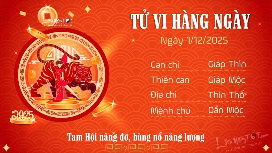 3 Tu vi hang ngay 1-12-2025 - Dan