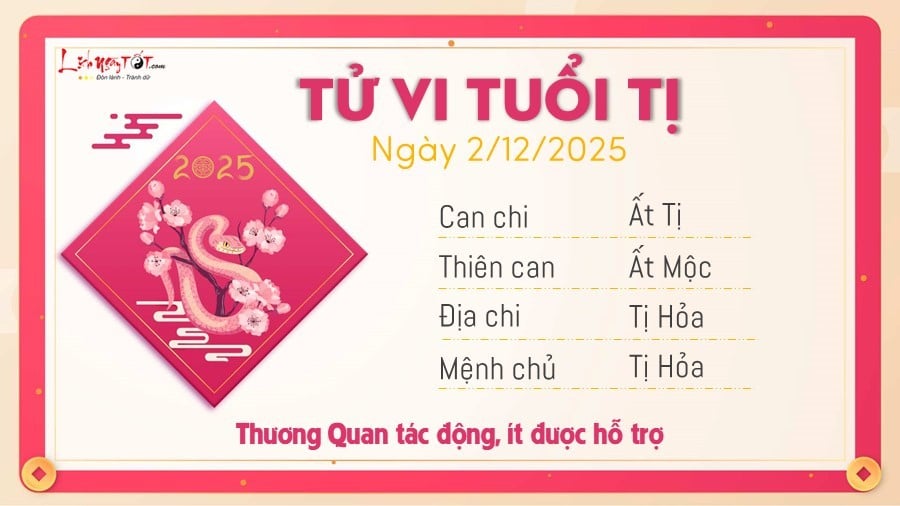 01-1764606777-tu-vi-12-con-giap-hom-nay-thu-3-ngay-172025-dan-bap-benh-than-duoc-quy-nhan-giup-do.jpg