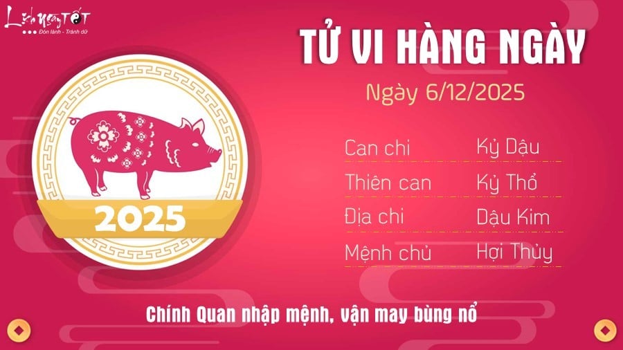 12 Tu vi hang ngay 6-12-2025 - Hoi