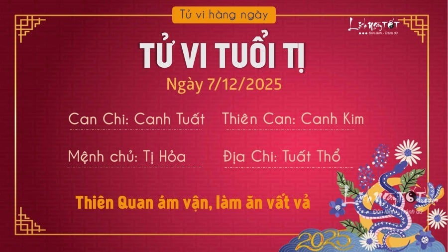 Tu vi hang ngay 7/12/2025 tuoi Ti