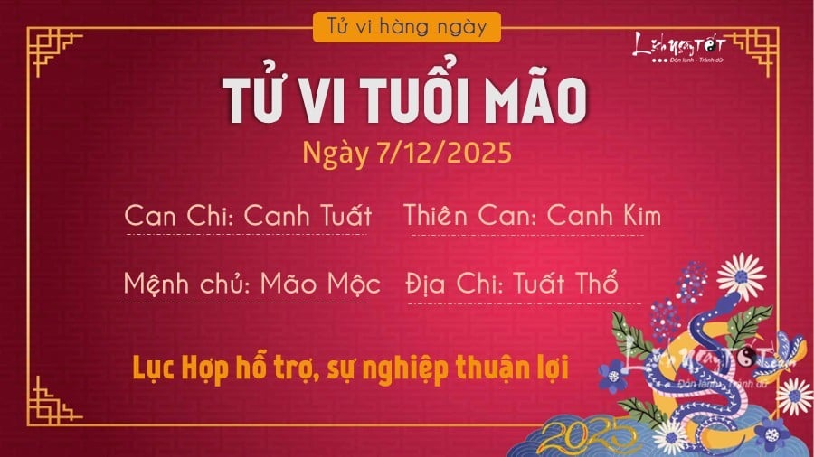 Tu vi hang ngay 7/12/2025 tuoi Mao