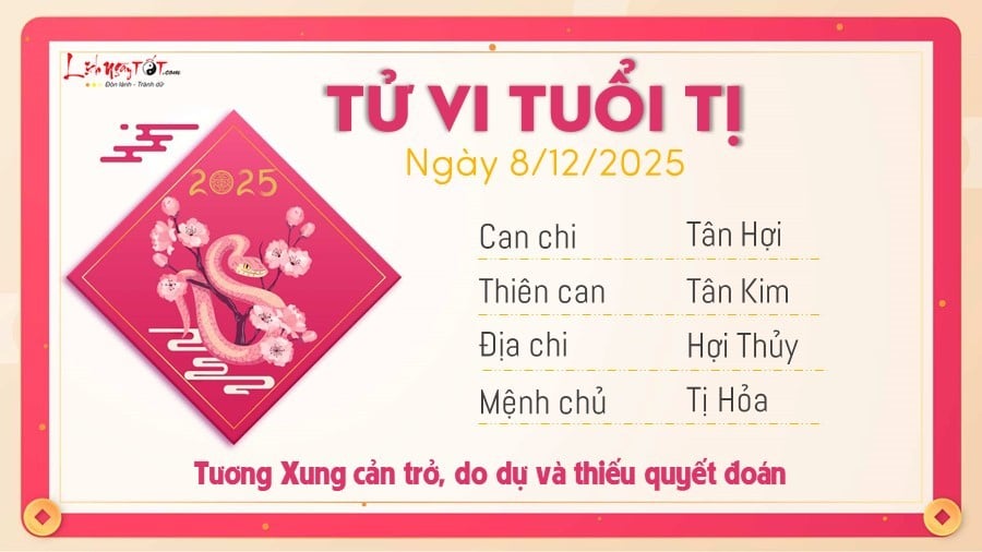 6 Tu vi hang ngay 8-12-2025 - Ti