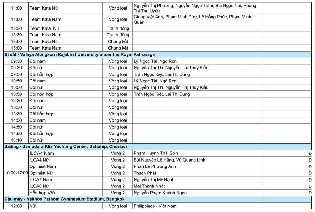 Lịch thi đấu SEA Games 33 ngày 11/12: Kỳ vọng ở điền kinh, bơi - 4