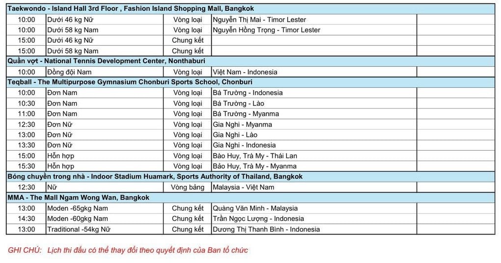 Lịch thi đấu SEA Games 33 ngày 11/12: Kỳ vọng ở điền kinh, bơi - 5