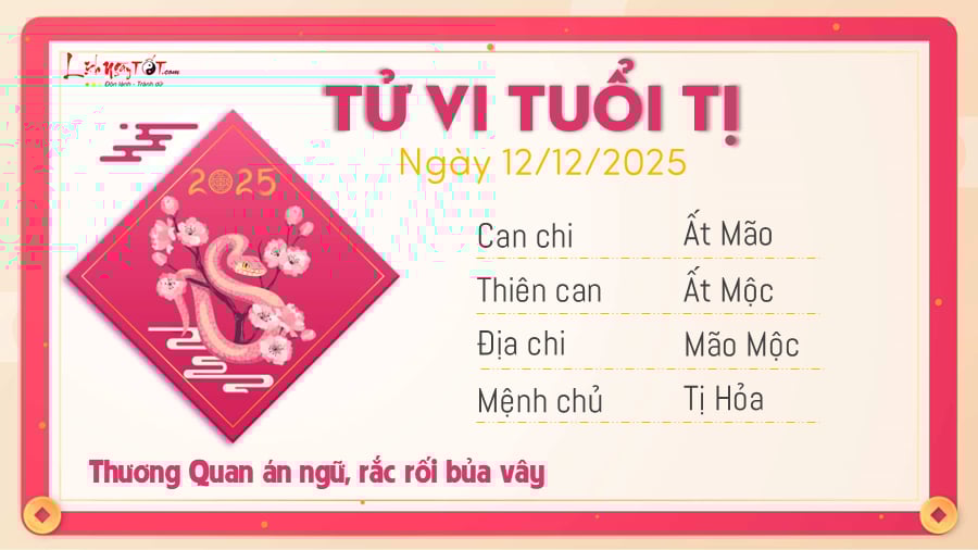 Tu vi hang ngay 12122025 - Ti