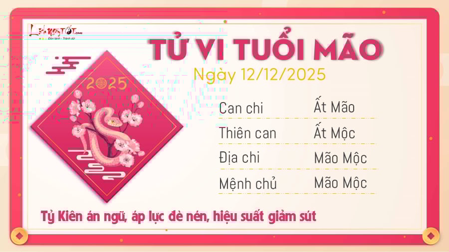Tu vi hang ngay 12122025 - Mao