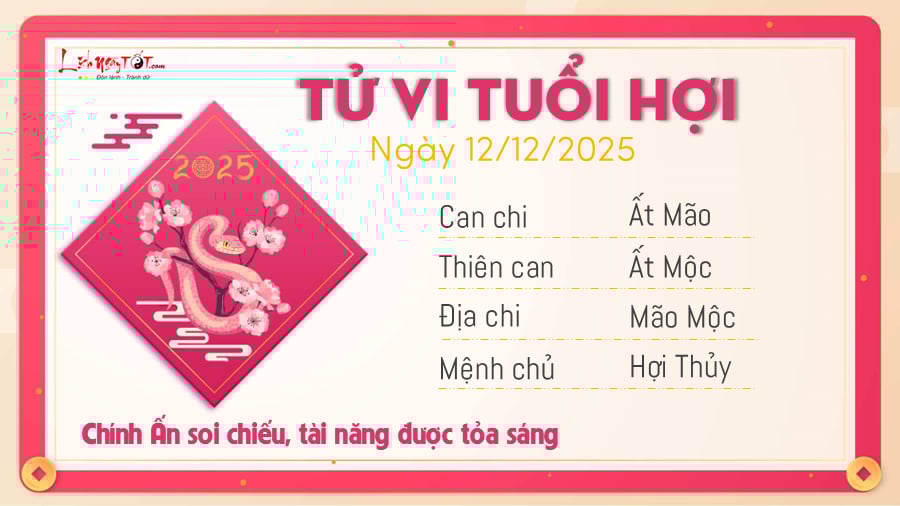 Tu vi hang ngay 12122025 - Hoi