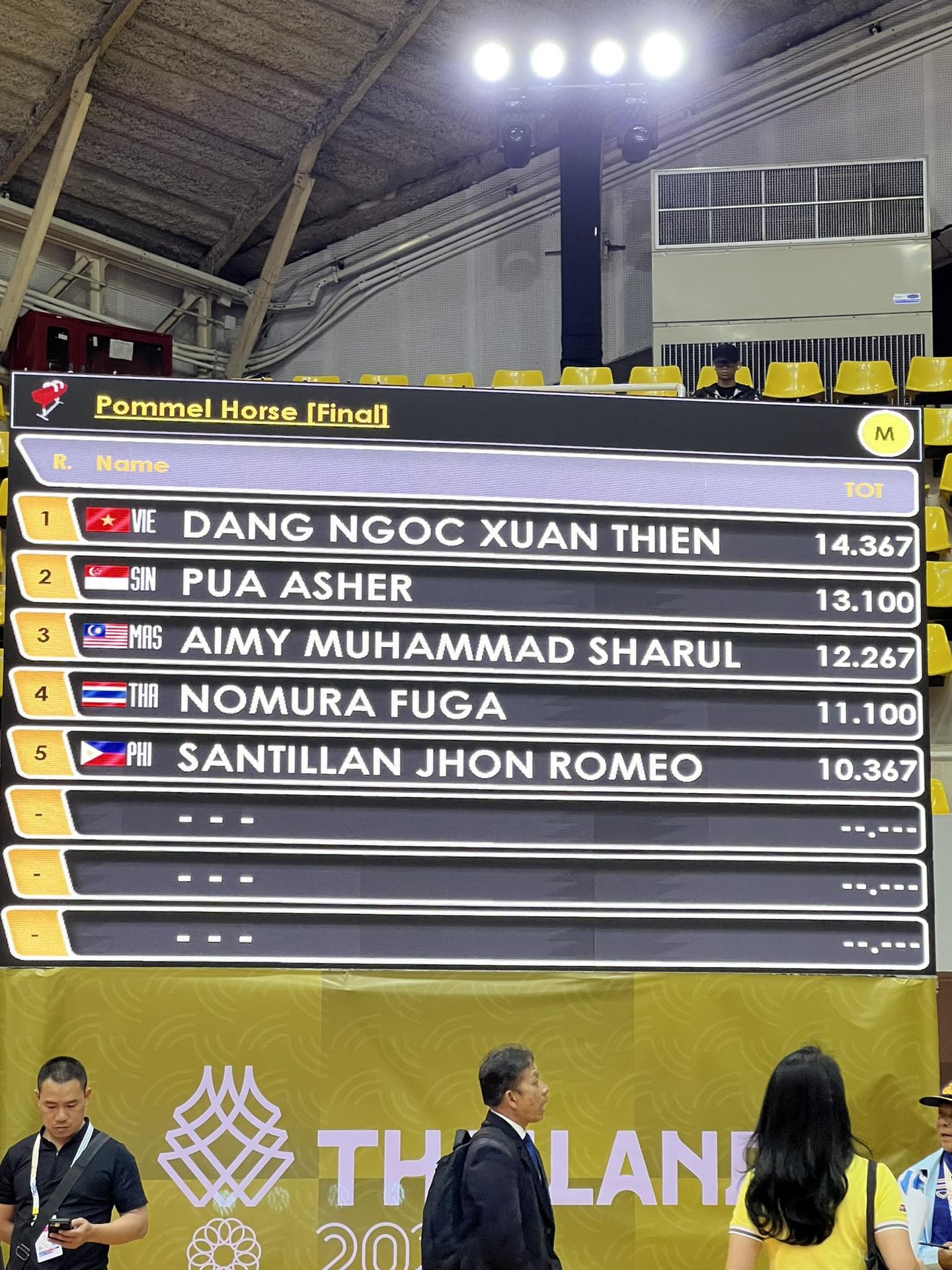 Cận 3 độ vẫn không đeo kính khi thi đấu, hot boy 10x điển trai gây sốt khi giành HCV SEA Games cho Việt Nam- Ảnh 2.