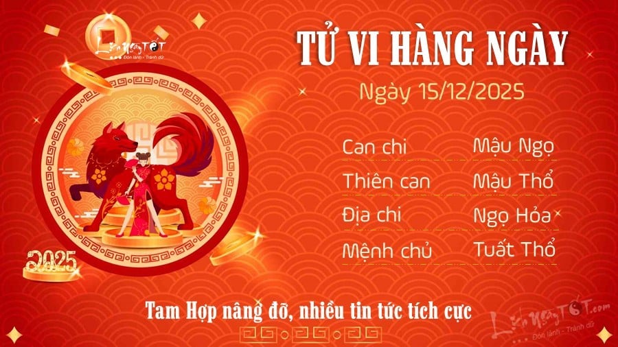 11 Tu vi hang ngay 15-12-2025 - Tuat