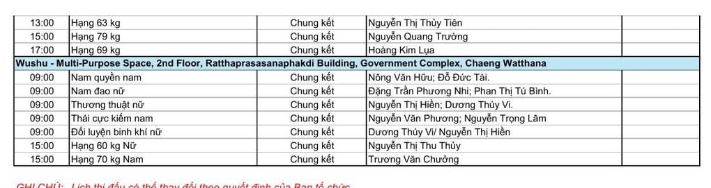 Lịch thi đấu SEA Games 33 ngày 15/12: Chờ Nguyễn Thị Oanh tạo kỷ lục mới - 6