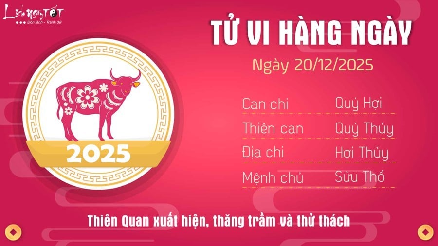 2 Tu vi hang ngay 20-12-2025 - Suu