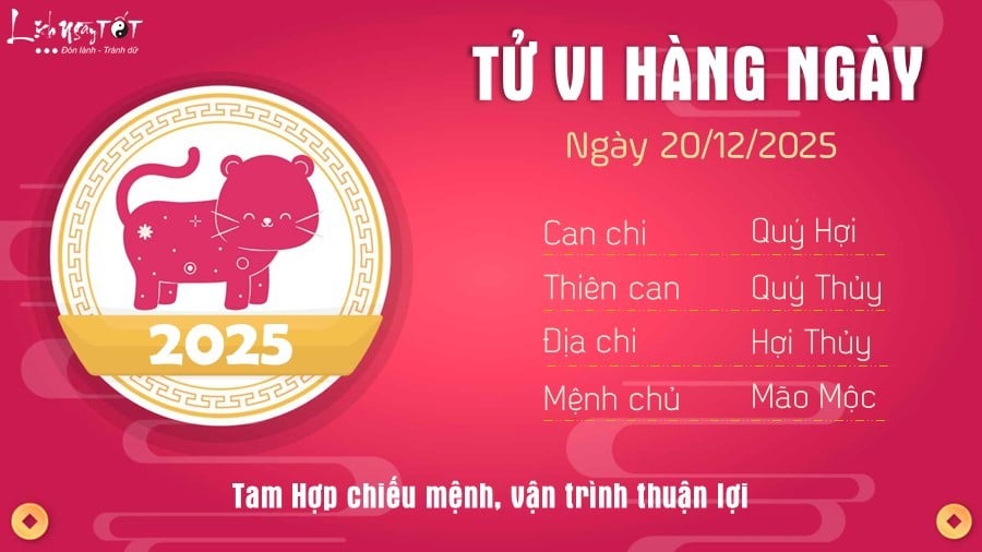 4 Tu vi hang ngay 20-12-2025 - Mao