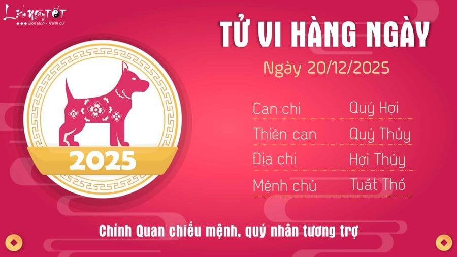 11 Tu vi hang ngay 20-12-2025 - Tuat