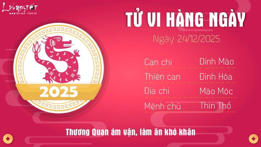 23-1766507560-tu-vi-thu-2-ngay-24122025-cua-12-con-giap-dan-co-quy-nhan-ngo-tien-bac-lao-doc.jpg