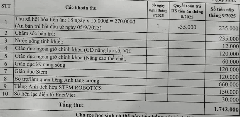Tiền học trường công ở Hà Nội: Chủ yếu là các khoản tự nguyện - 2