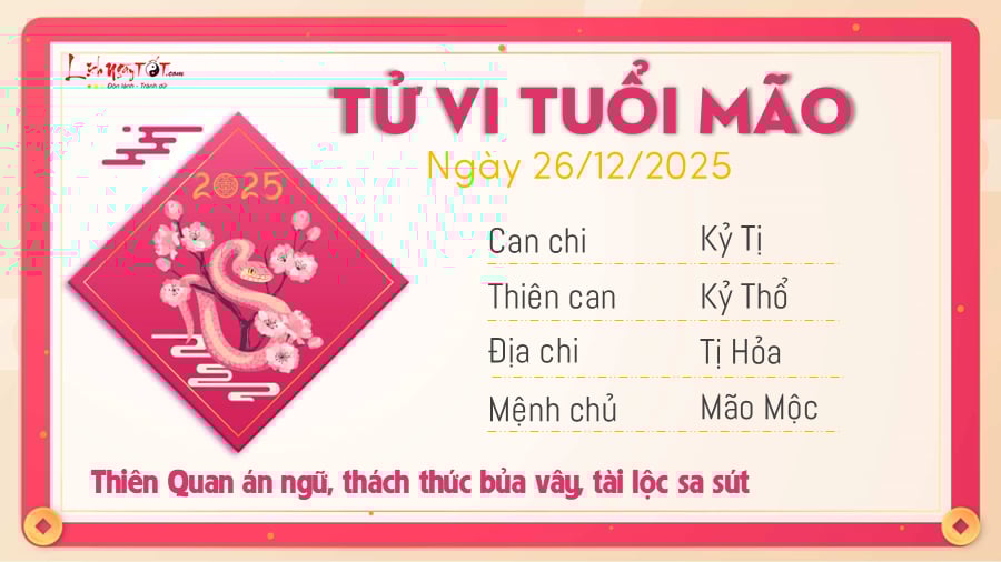 Tu vi hang ngay 26122025 - Mao