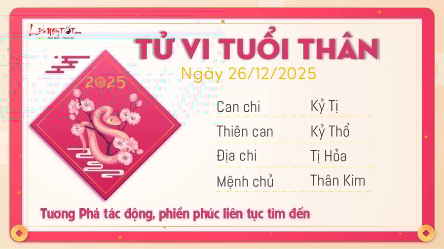 Tu vi hang ngay 26122025 - Than