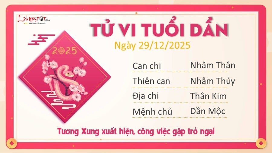 3 Tu vi hang ngay 29-12-2025 - Dan