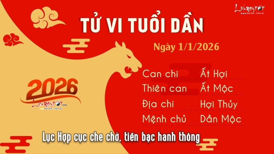 Tu vi hang ngay 1/1/2026 cua Dan