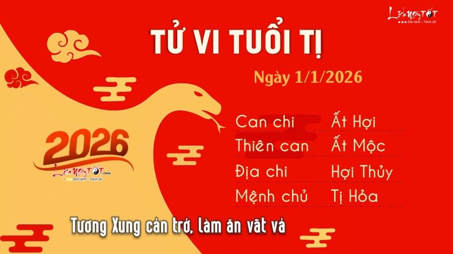 Tu vi hang ngay 1/1/2026 cua Ti