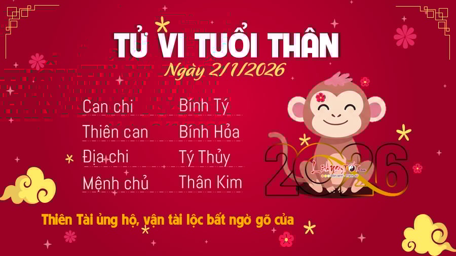 Tu vi hang ngay 212026 - Than