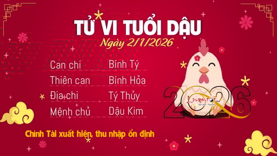 Tu vi hang ngay 212026 - Dau