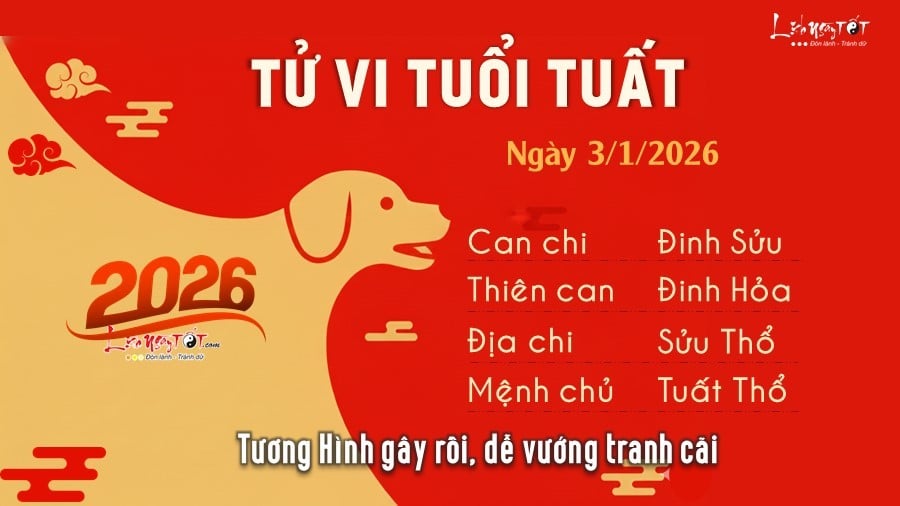 11 Tu vi hang ngay 3-1-2026 - Tuat