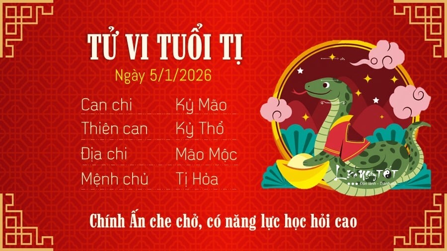 6 Tu vi hang ngay 5-1-2026 - Ti