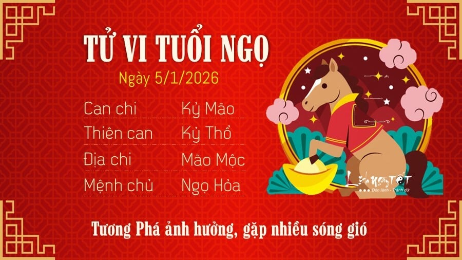 7 Tu vi hang ngay 5-1-2026 - Ngo