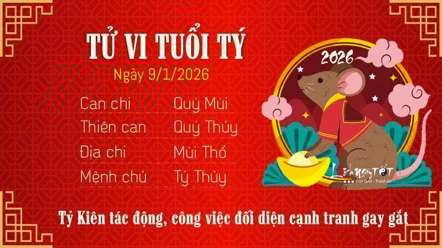 Tu vi hang ngay 912026 - Ty