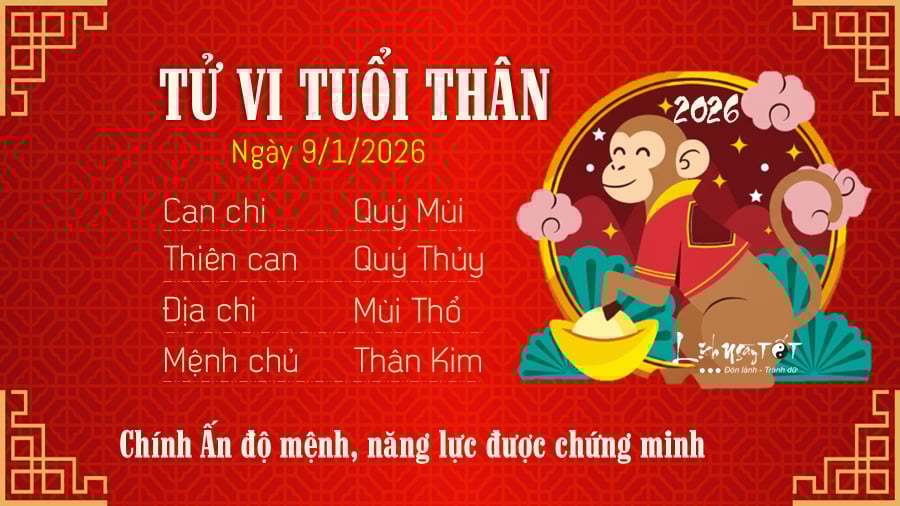 Tu vi hang ngay 912026 - Than