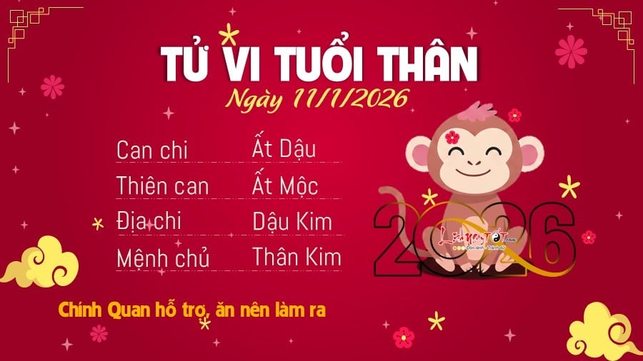 Tu vi hang ngay 11/1/2026 cua Than