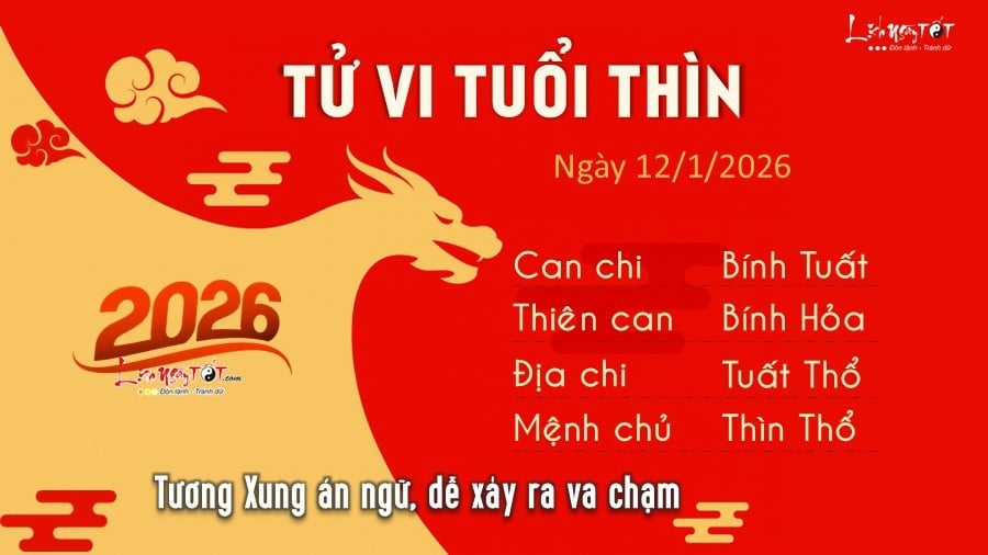 11-1768150024-tu-vi-thu-2-ngay-1212026-cua-12-con-giap-suu-thi-phi-tuat-tro-thanh-tam-diem.jpg
