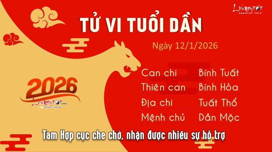 11-1768150024-tu-vi-thu-2-ngay-1212026-cua-12-con-giap-suu-thi-phi-tuat-tro-thanh-tam-diem.jpg