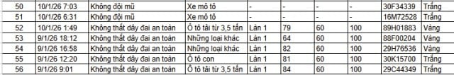 nguội 3s