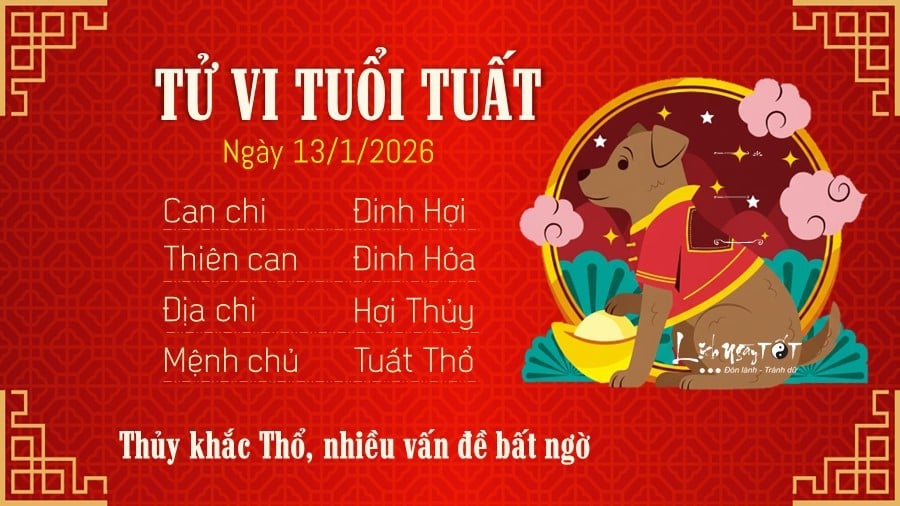 12-1768235770-tu-vi-thu-3-ngay-1312026-cua-12-con-giap-dan-phat-trien-than-nong-nay.jpg