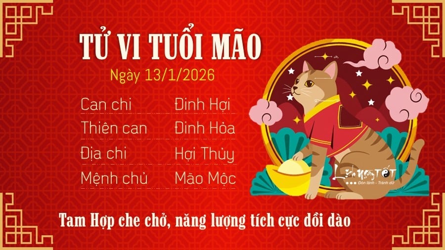 12-1768235770-tu-vi-thu-3-ngay-1312026-cua-12-con-giap-dan-phat-trien-than-nong-nay.jpg