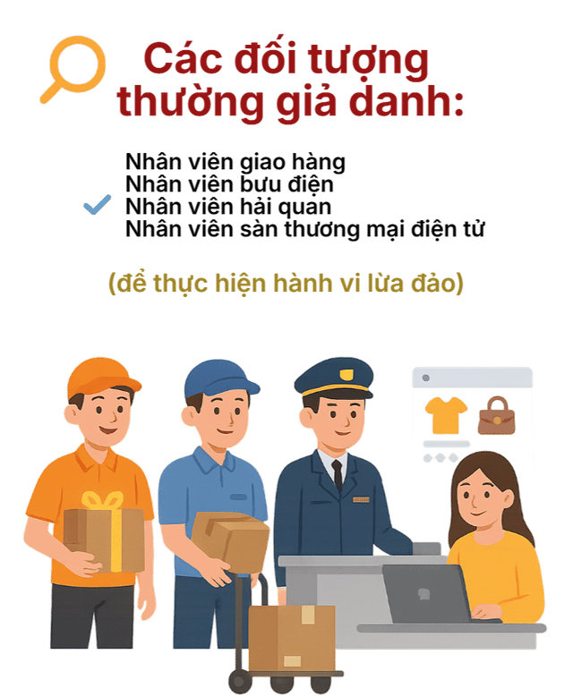 Người dân hãy lập tức tắt máy khi nhận cuộc gọi của những nhân viên này- Ảnh 2.