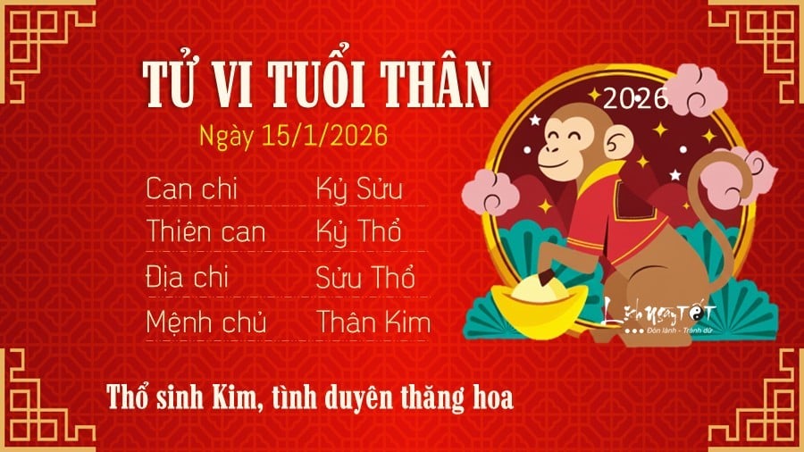 Tu vi hang ngay 15/1/2026 - Than