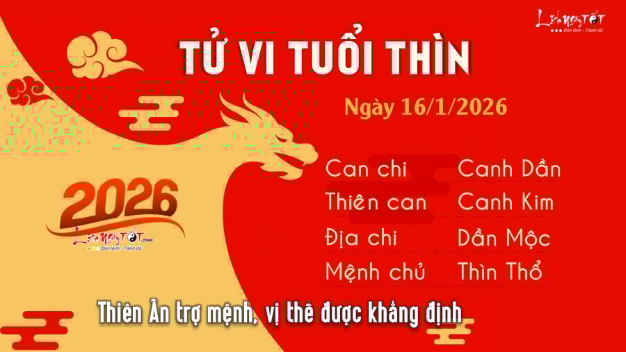 Tu vi hang ngay 1612026 - Thin