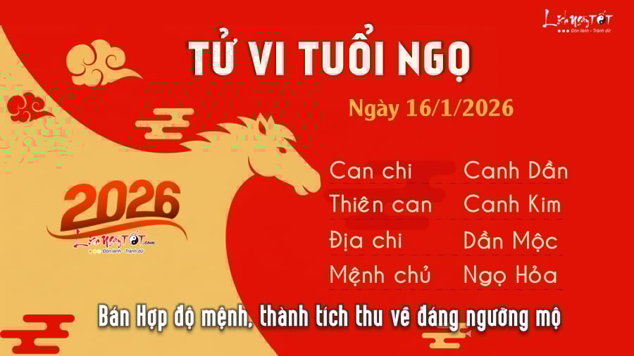 Tu vi hang ngay 1612026 - Ngo